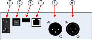DMX512 LED Controller